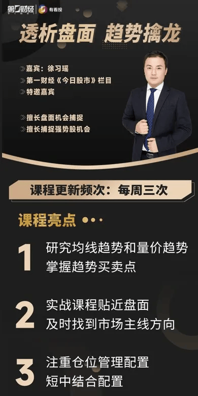 【行情】三大指数小幅上涨，两市成交不足1.3万亿