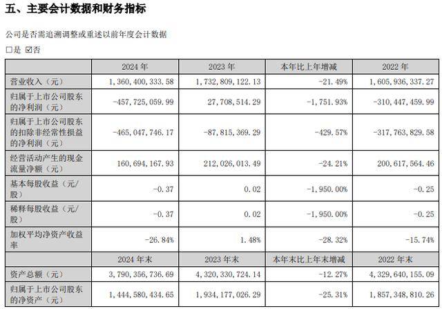星辉娱乐“撇清”多个热点：未代工labubu、与泡泡玛特无合作、暂不涉稳定币等业务