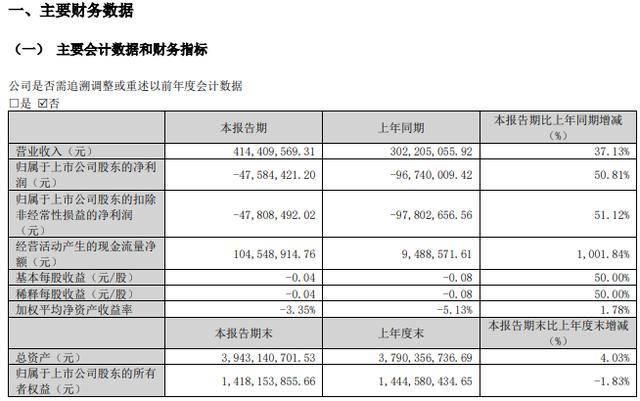 星辉娱乐“撇清”多个热点：未代工labubu、与泡泡玛特无合作、暂不涉稳定币等业务