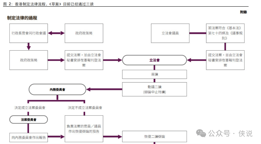 看懂这篇，你就是朋友圈最懂稳定币的人！