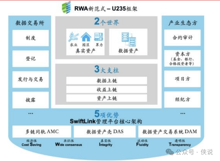 看懂这篇，你就是朋友圈最懂稳定币的人！