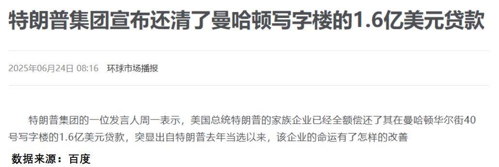 懂王狂割币圈，A股散户正经历同款套路