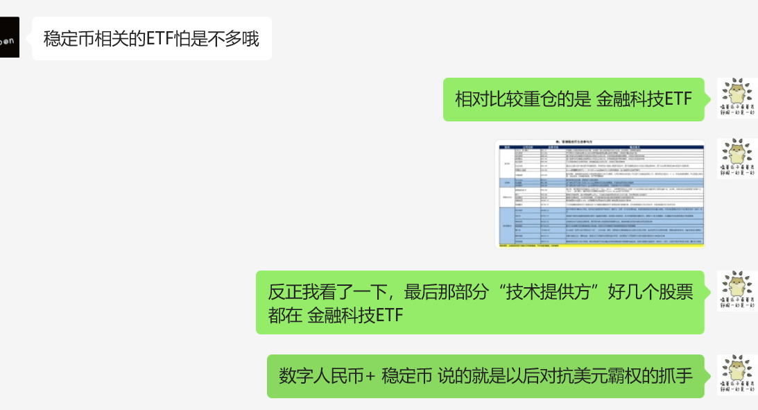 “稳定币”第二波行情来了！