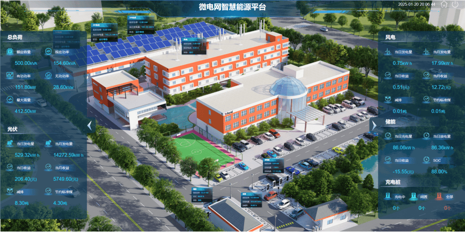 打破能源孤岛：虚拟电厂如何促成源网荷储“跨界融合”？