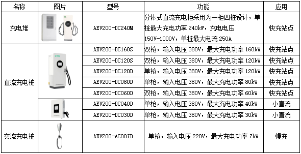 打破能源孤岛：虚拟电厂如何促成源网荷储“跨界融合”？