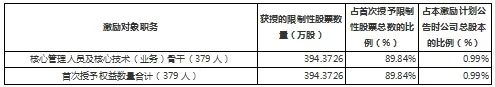 创富兆业贵金属(创富兆业贵金属有限公司)