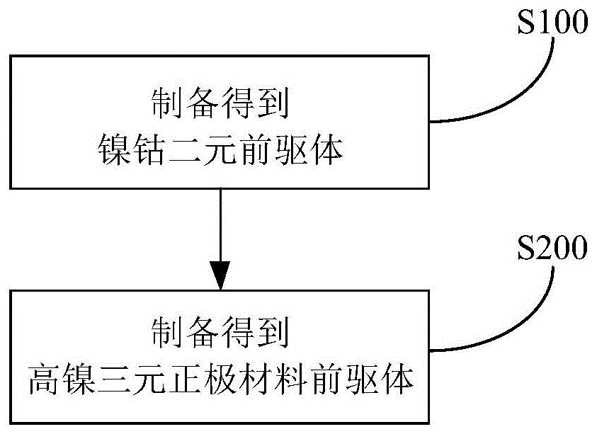 贵金属前驱体(贵金属kitco)