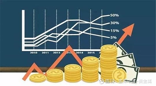 贵金属排行榜(贵金属排行榜前)