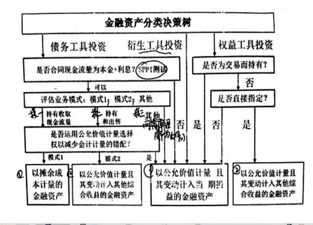 易网贵金属(网易贵金属3000元)