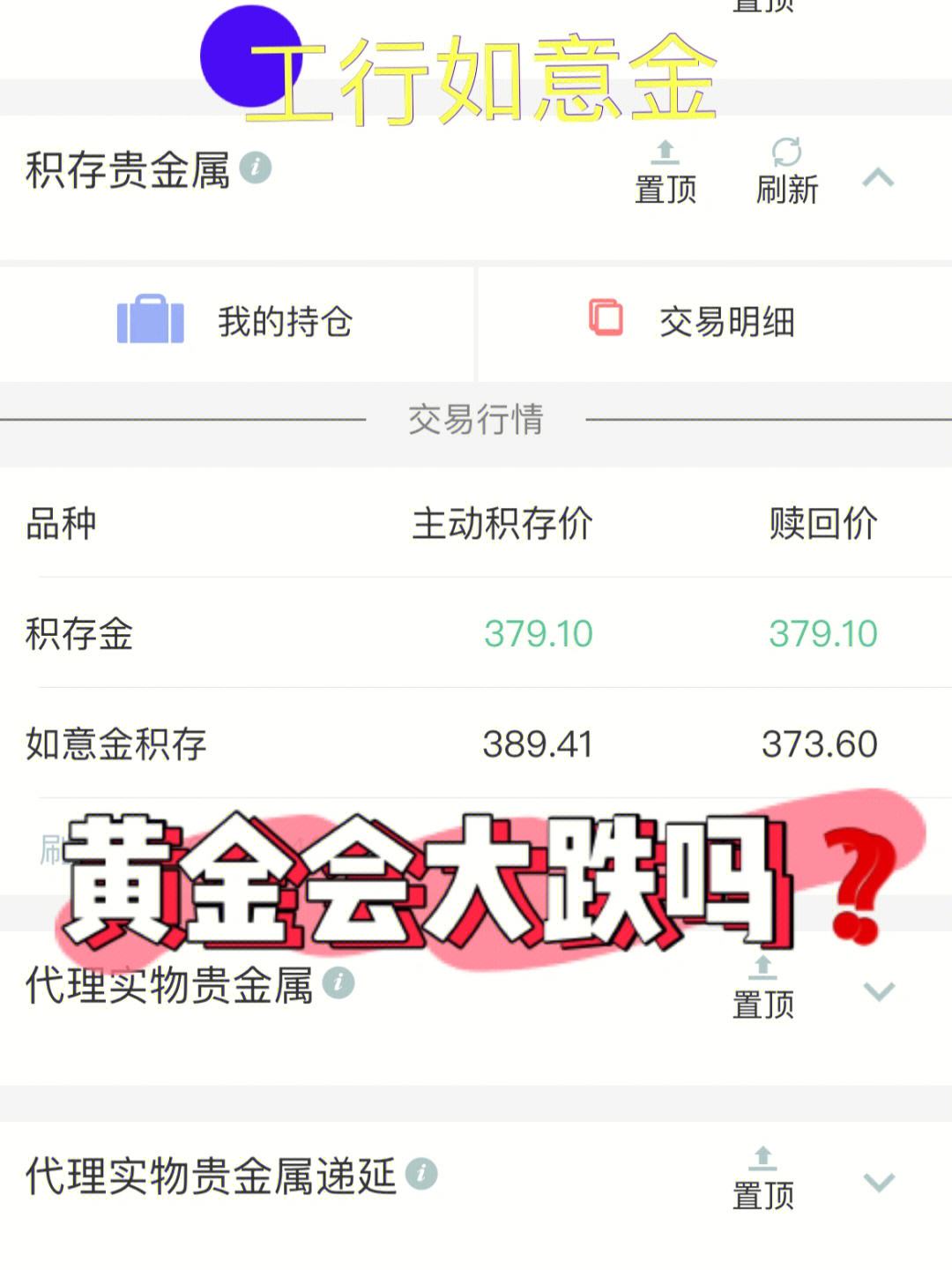 工行贵金属行情走势(工行贵金属行情走势最新)