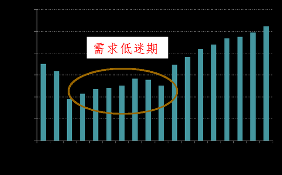 庄信贵金属(庄信实业有限公司总公司地址)