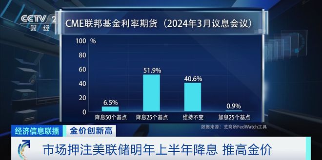 网易贵金属怎么赚钱(网易贵金属里面还有钱)