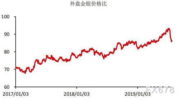 上海贵金属今日行情(上海贵金属今日行情价格)