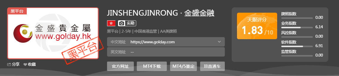 金盛国际贵金属(金盛贵金属官网平台下载)