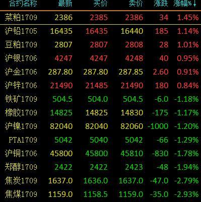 锌是贵金属吗(锌是金属材料吗)