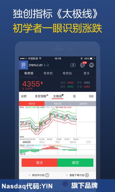 贵金属交易软件手续费(贵金属交易软件手续费高吗)