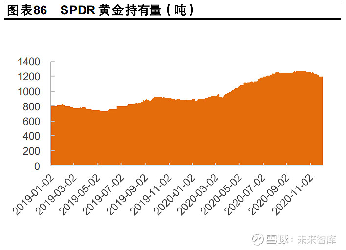 贵金属政策(国家对贵金属的政策)