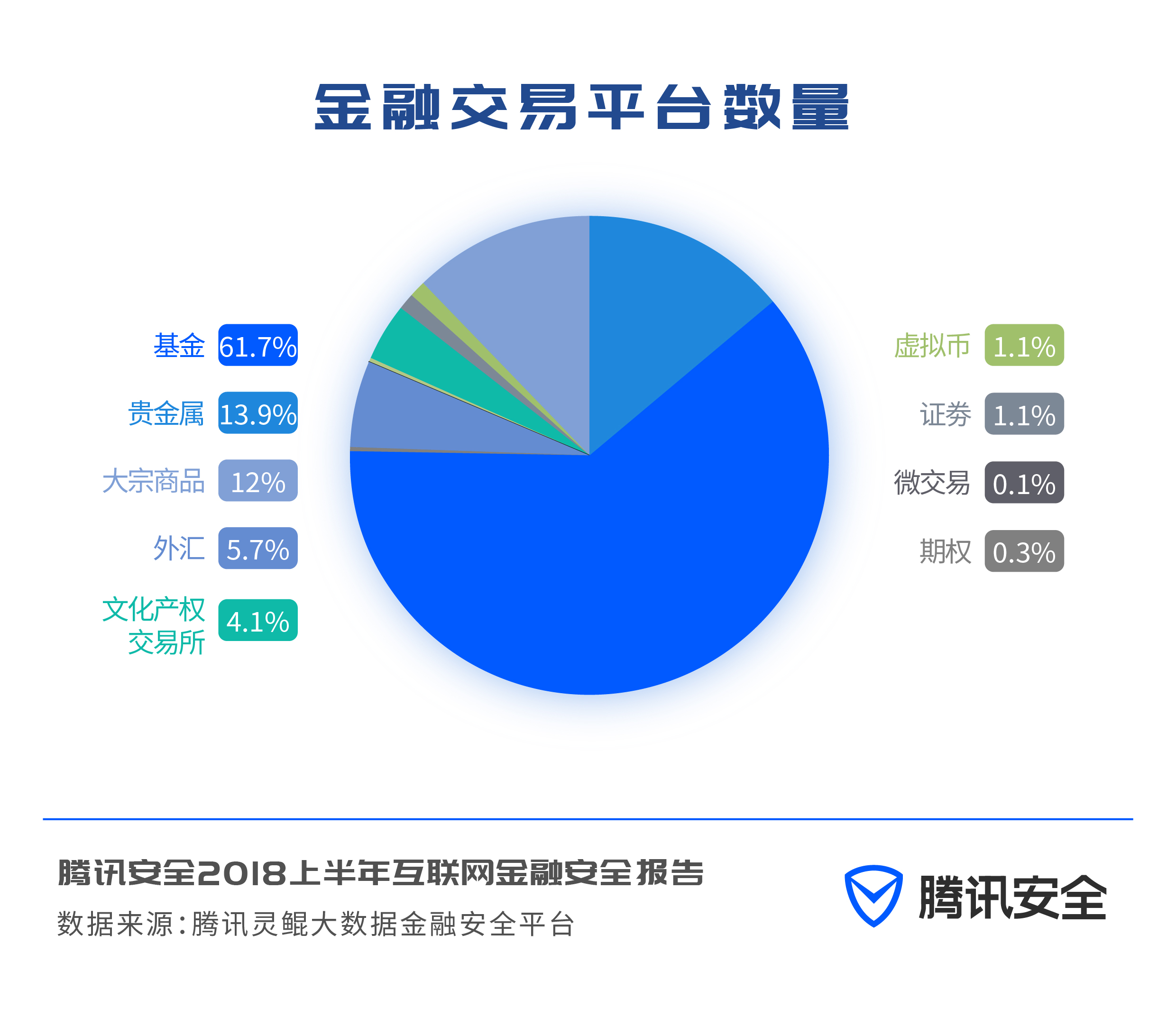 外汇贵金属自动交易系统(外汇贵金属自动交易系统有哪些)
