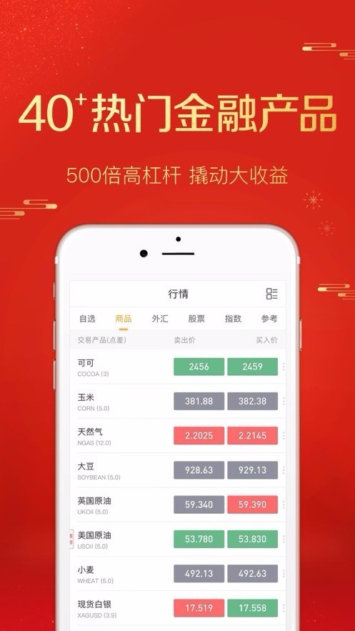 看贵金属软件(贵金属软件下载)