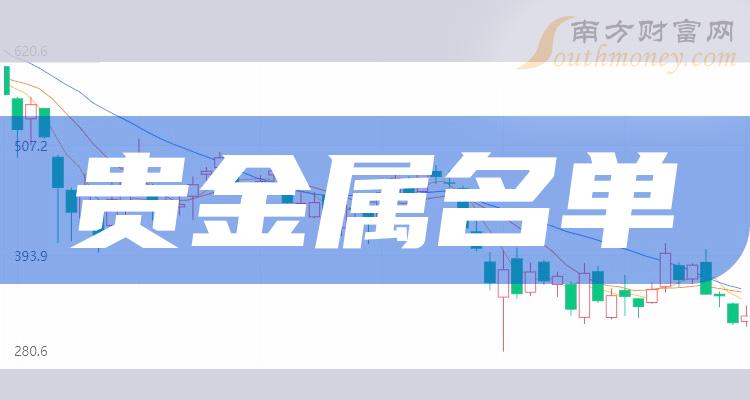 贵金属排行榜(贵金属排行榜都是什么价位)