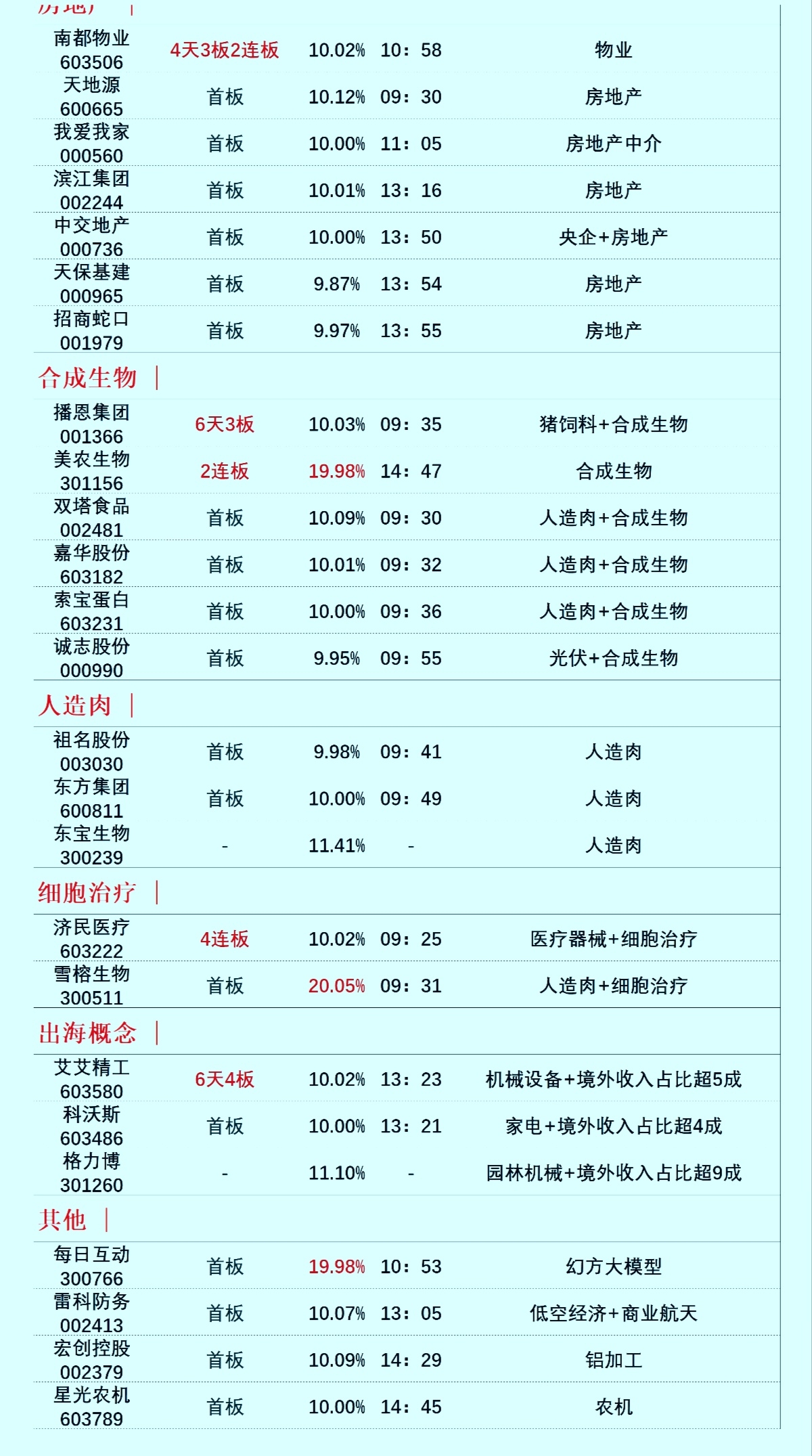 稀贵金属价格(稀有贵金属价格实时行情)