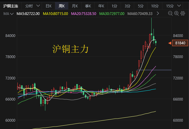 贵金属行情一一融通金(贵金属行情一一融通金在线看)