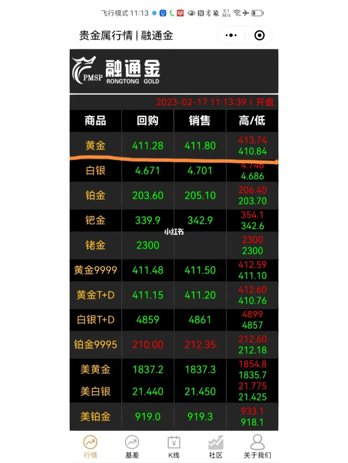 贵金属行情一一融通金(贵金属行情一一融通金官)