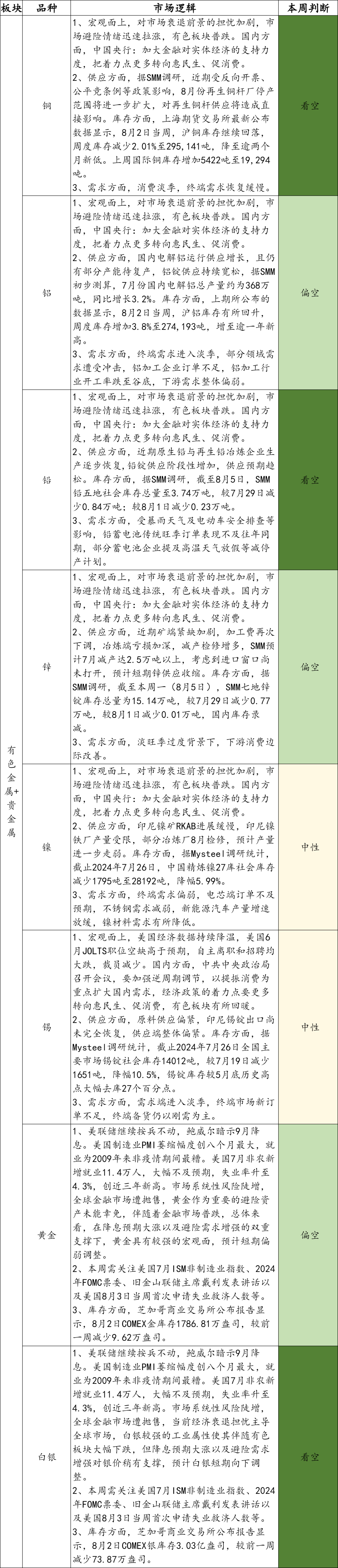贵金属行情交易(贵金属交易价格行情)