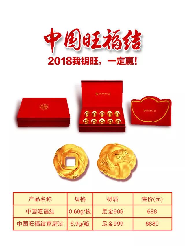 贵金属红包(贵金属红包两千记录)