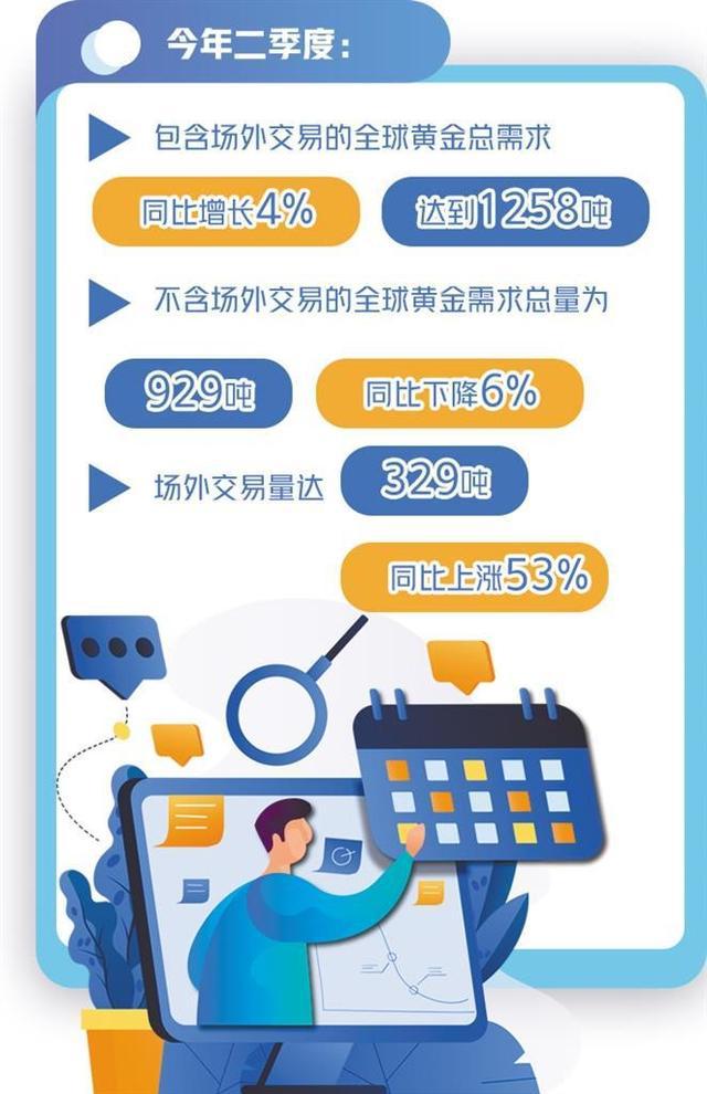 全民贵金属(全民黄金贵族)