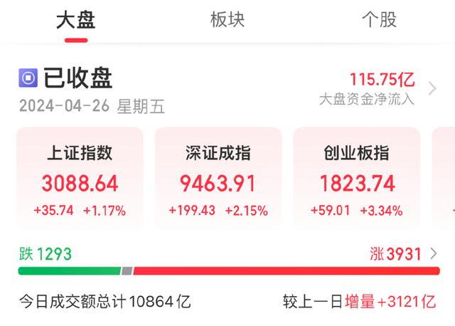 如何买入贵金属(怎么买卖贵金属做投资)